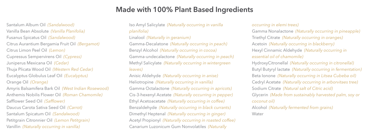 Grow Fragrance Air and Fabric Freshener