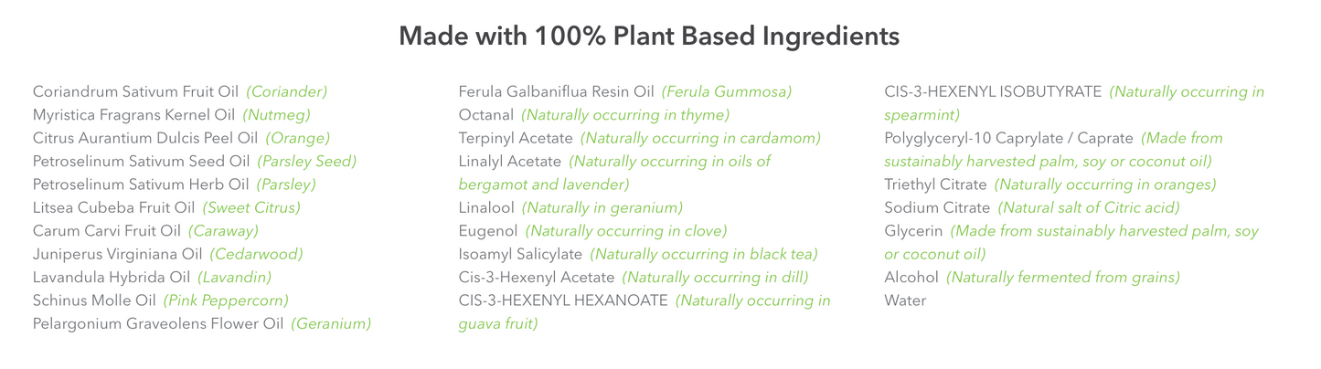 Grow Fragrance Air and Fabric Freshener