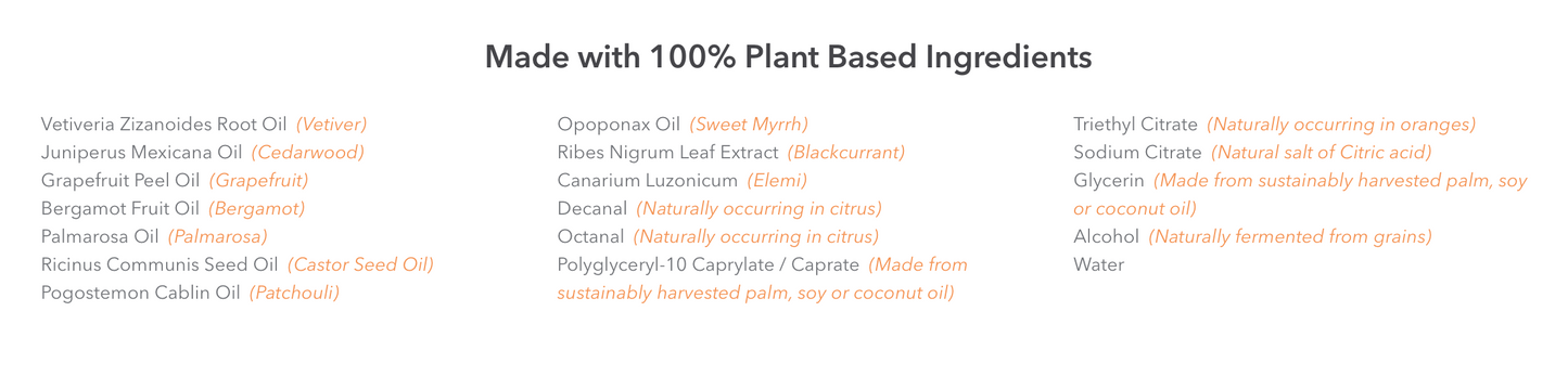 Grow Fragrance Air and Fabric Freshener