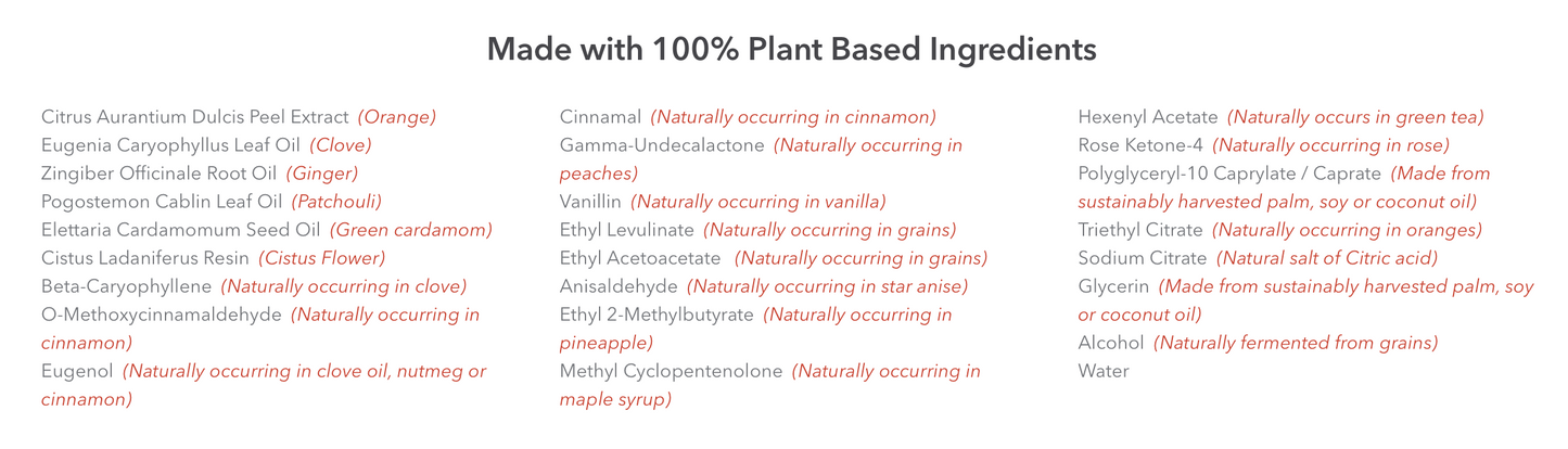 Grow Fragrance Air and Fabric Freshener