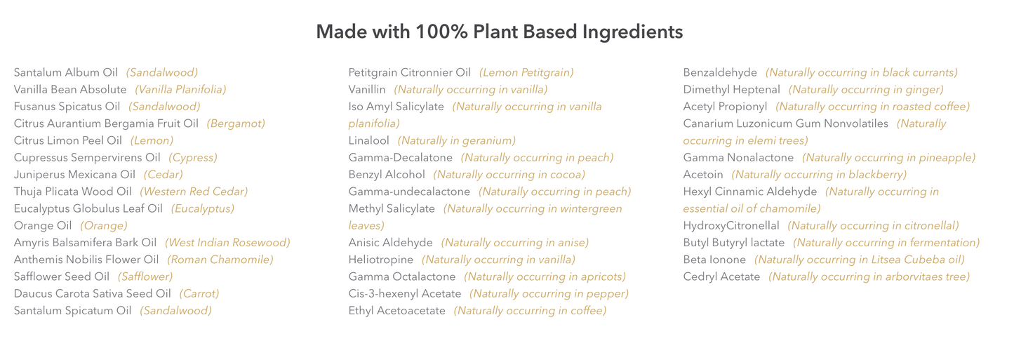 Grow Fragrance Natural Car Freshener