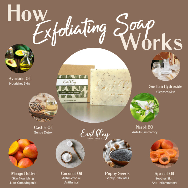 Earthley Wellness Exfoliating Soap Bar