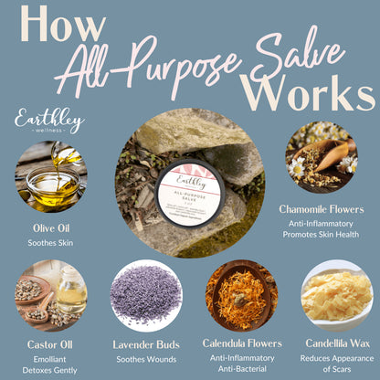 Earthley All-Purpose Salve Stick